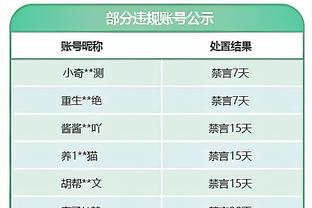 雷竞技赞助的dota2战队截图2